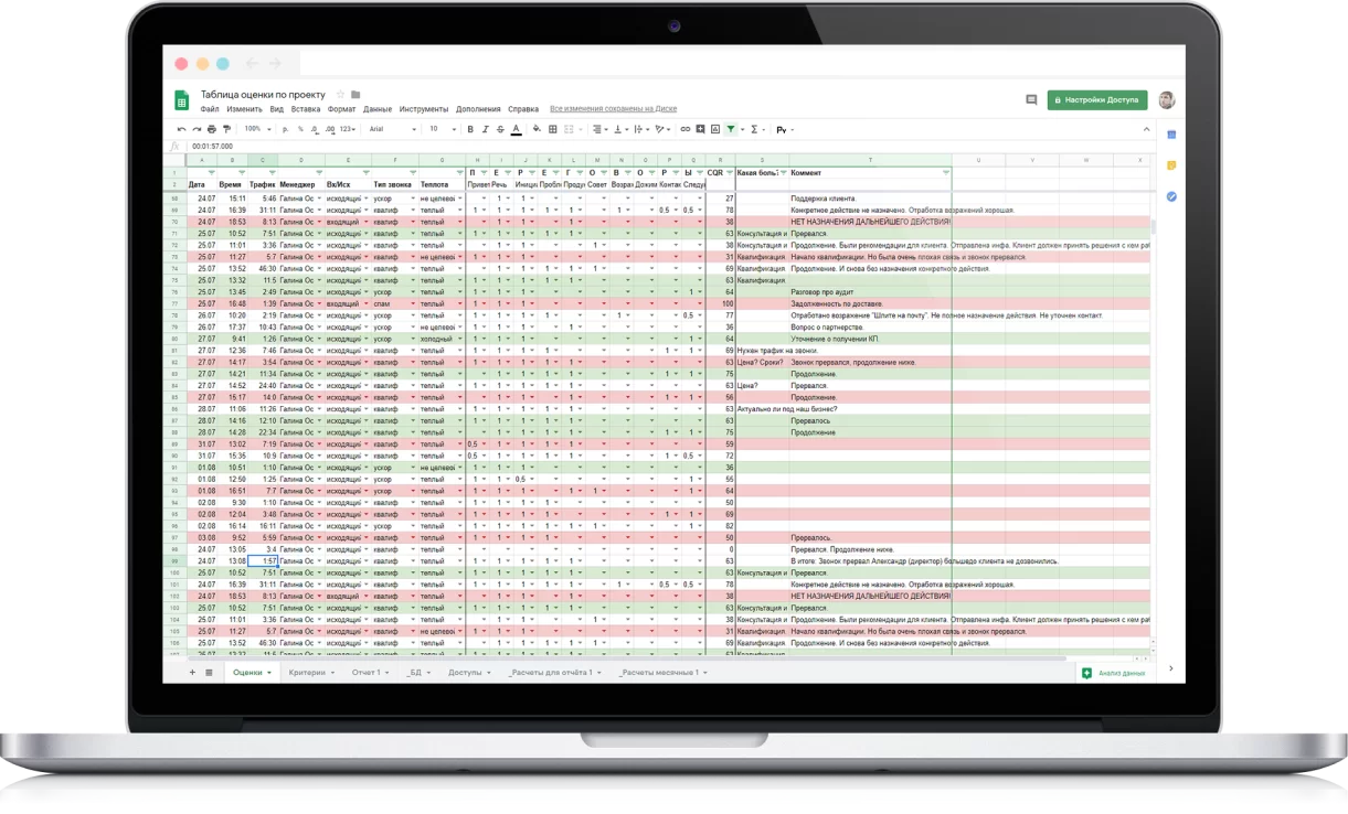 Индикатор программа