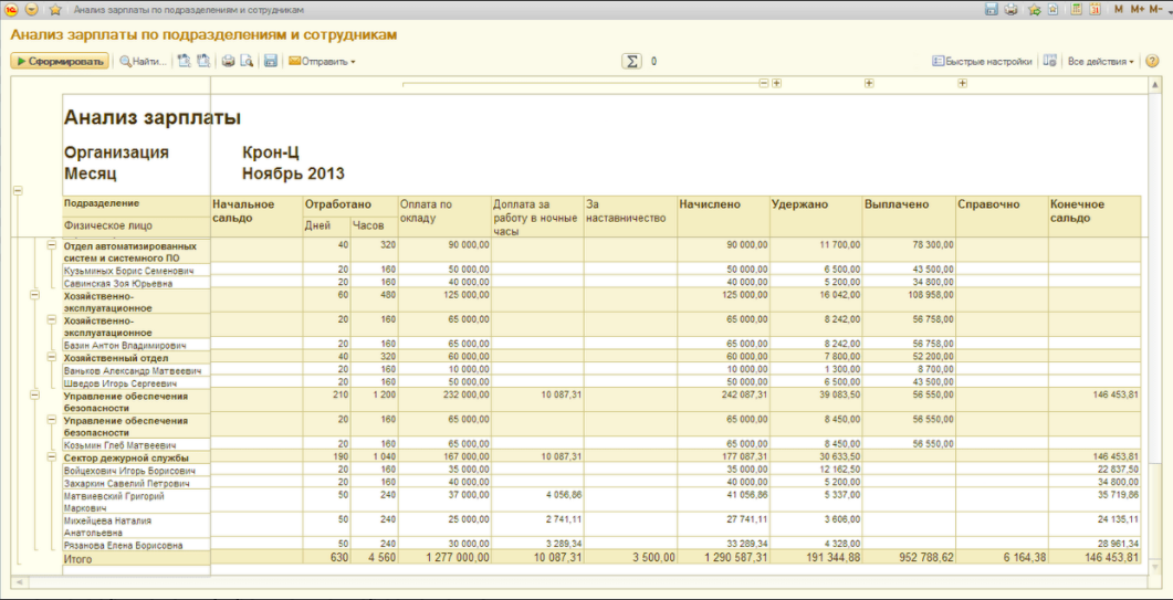 1C:Зарплата и управление персоналом ПРОФ программа