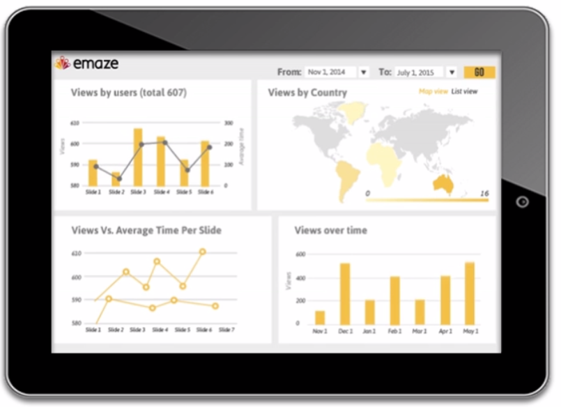 Emaze программа