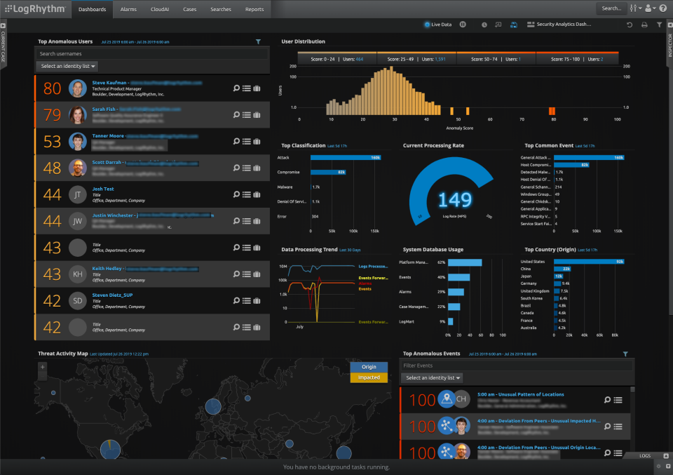 LogRhythm NextGen SIEM
