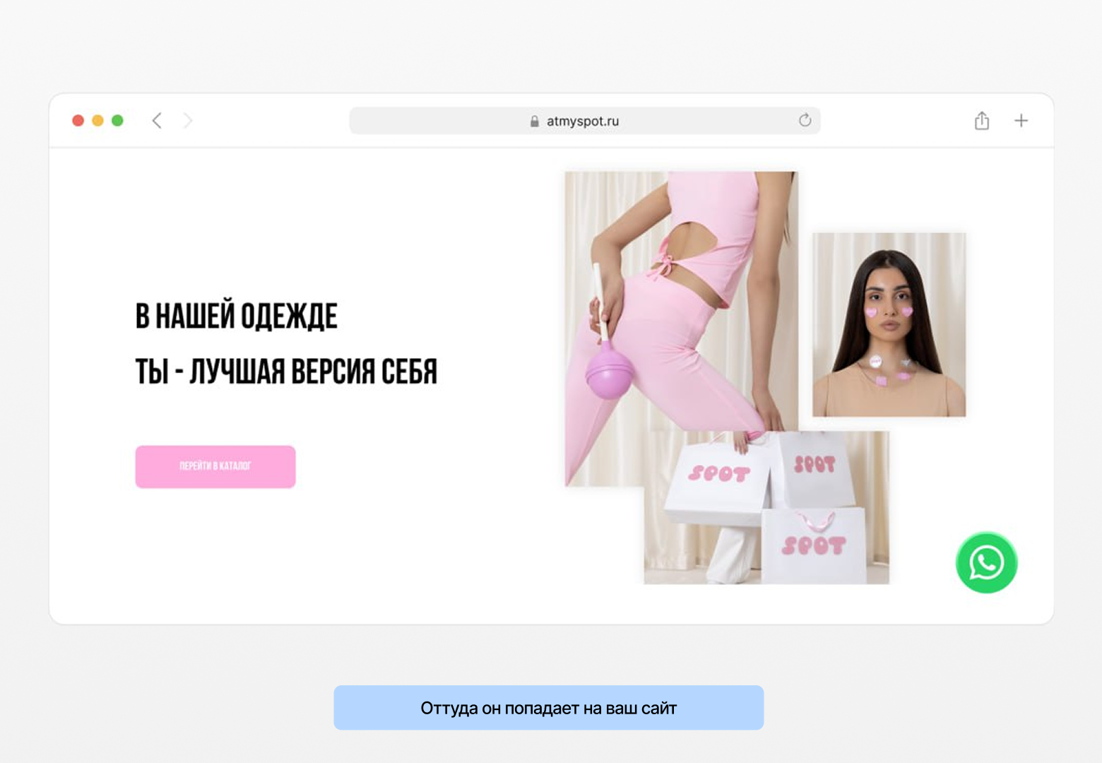 Сквозная аналитика YourGood.Widget ПО