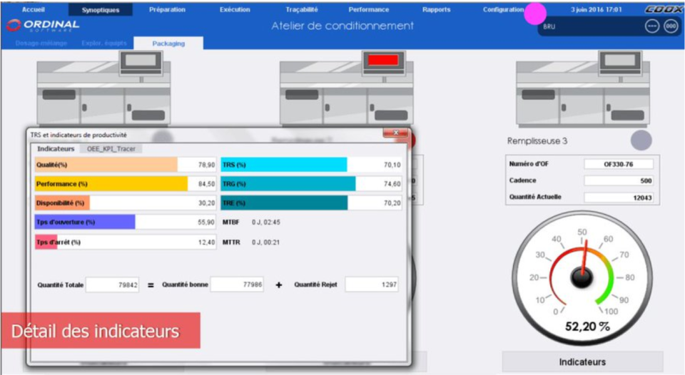 COOX MESbox SCADA характеристики