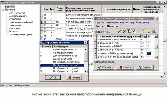 КОМПАС: Управление персоналом
