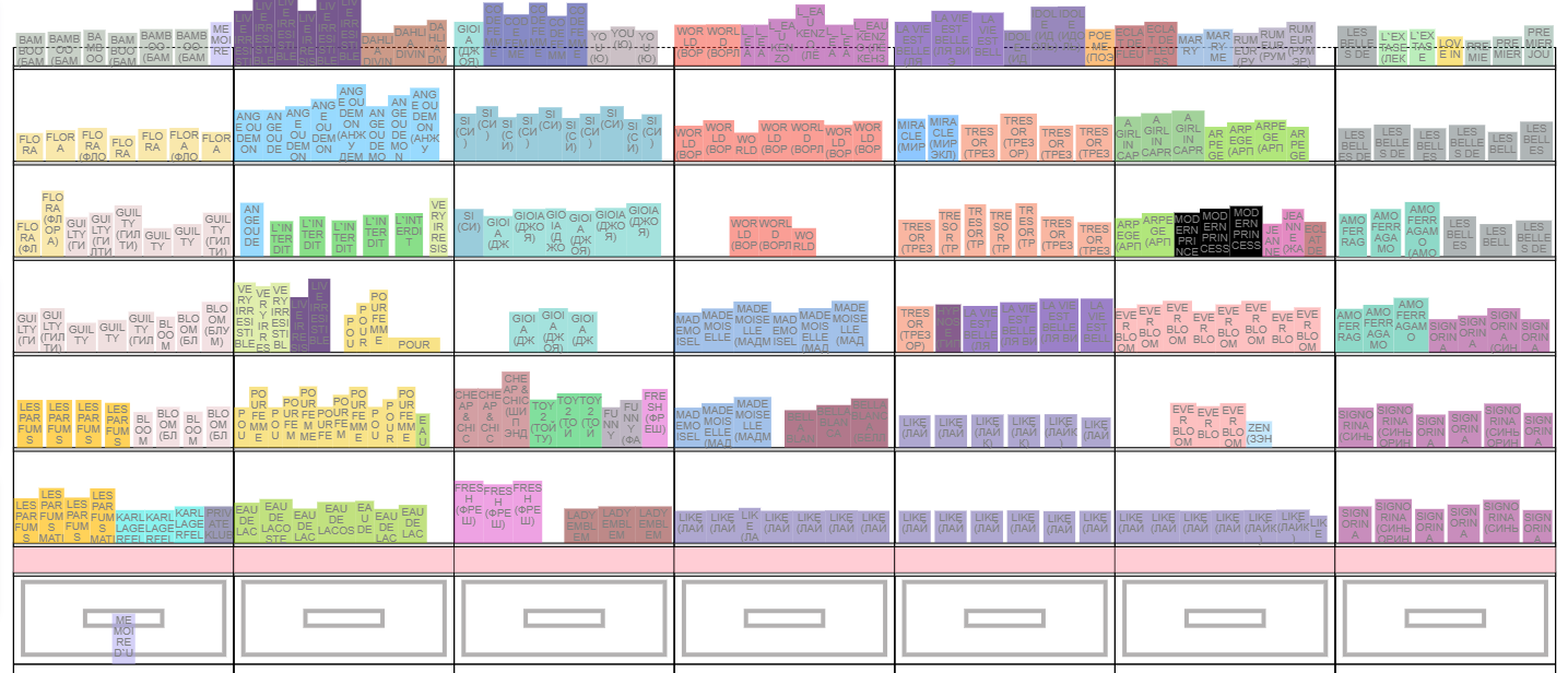 Lasmart SpacePlanner программа