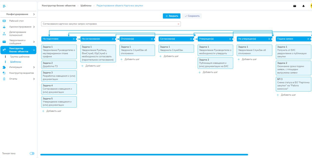 Платформа NBT