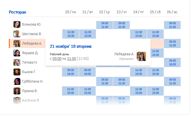 Saby HRM — Учет и контроль рабочего времени  подбор