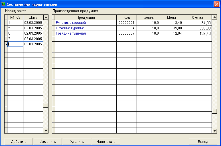 Мини-Кулинария характеристики