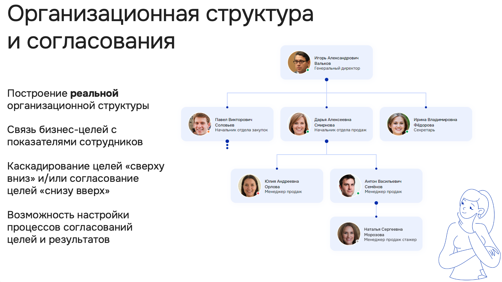 1C:Управление по целям и KPI