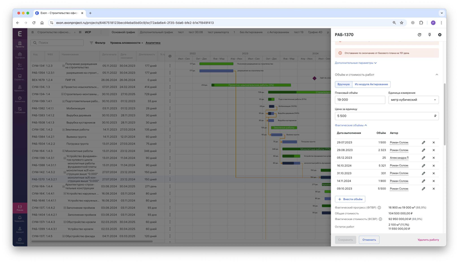 Экзон.ИСР характеристики