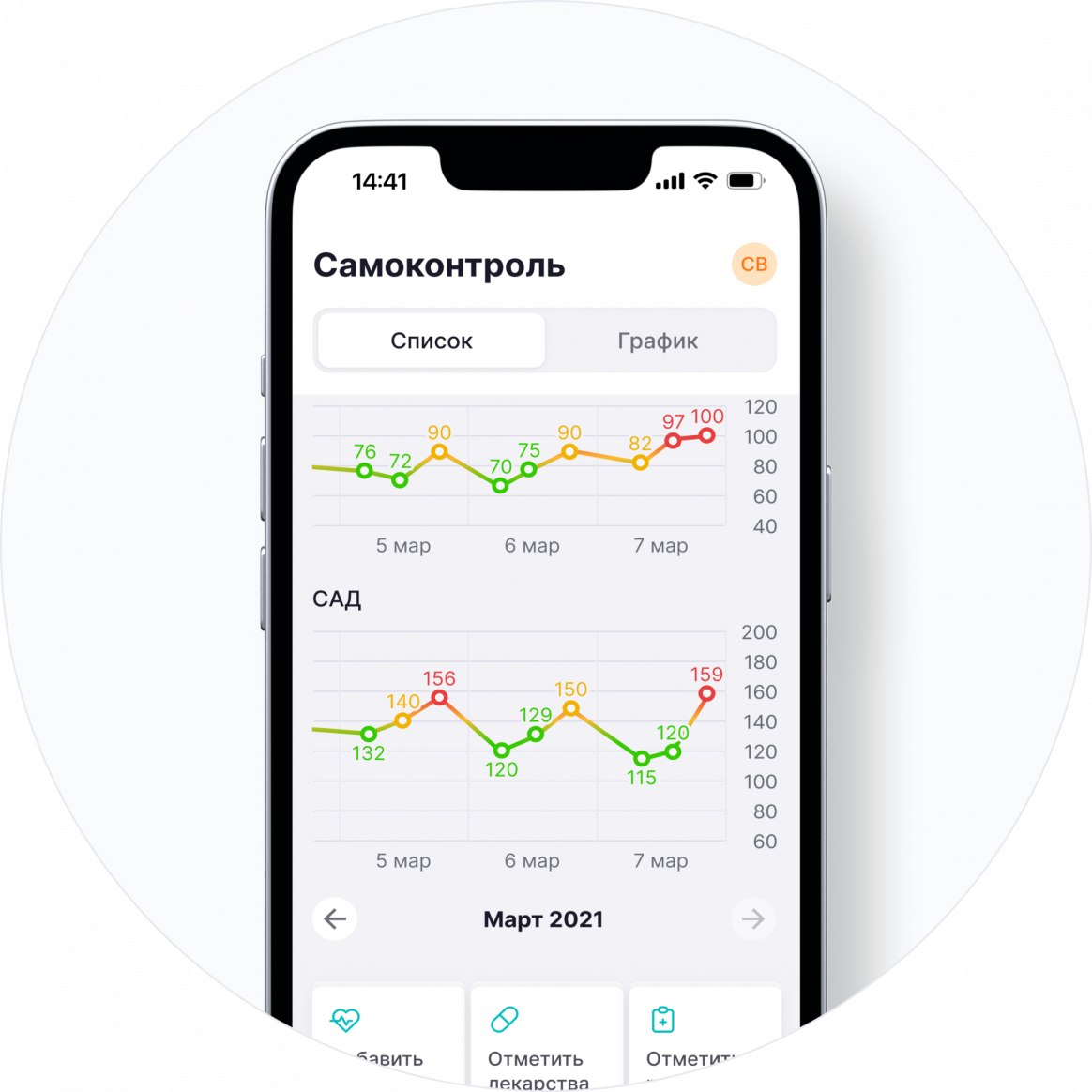 ТИС МОНИТОРИНГ