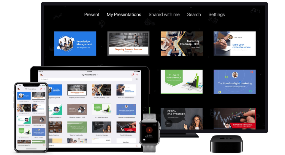 Zoho Show подбор