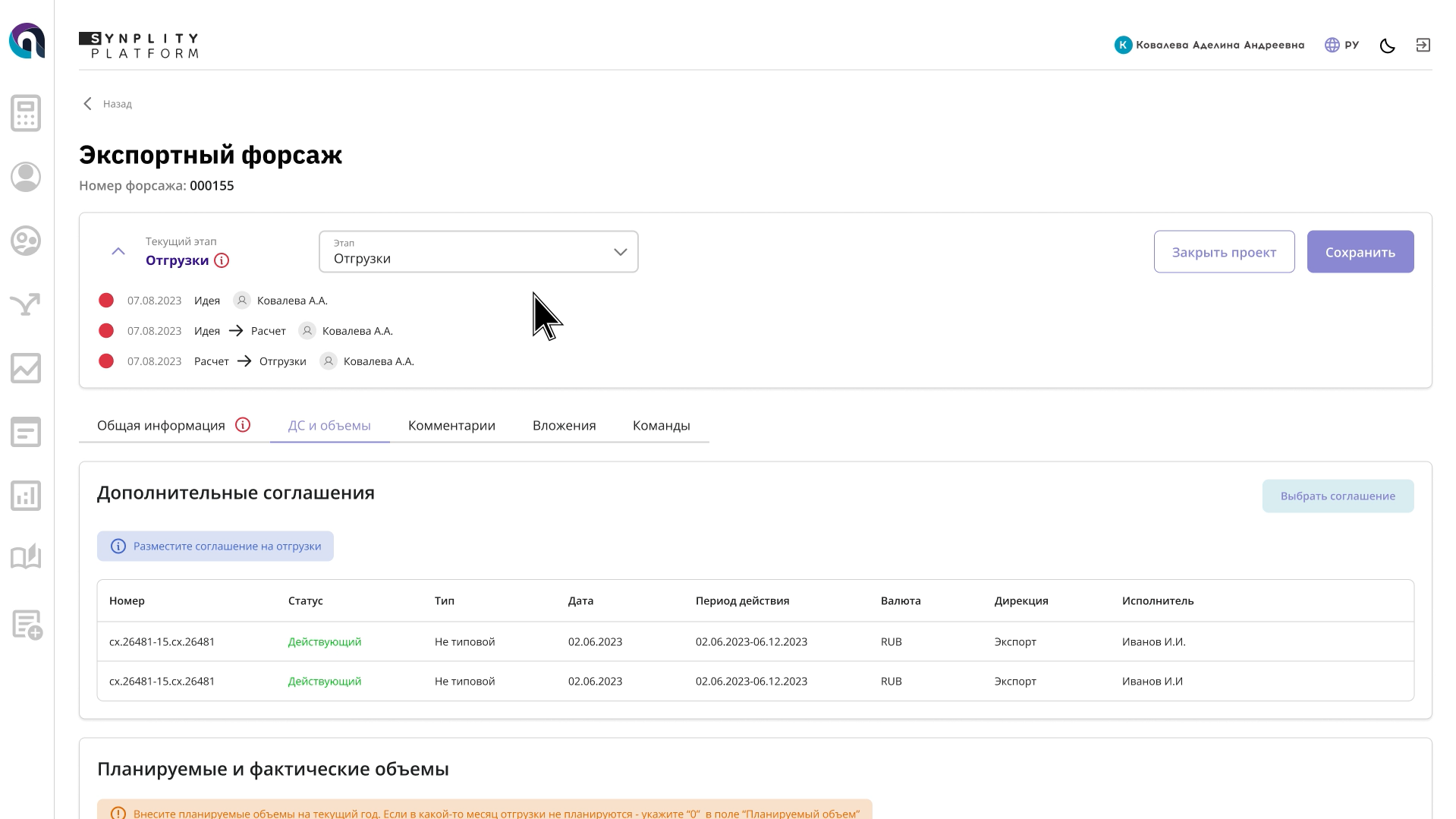 Synplity platform характеристики