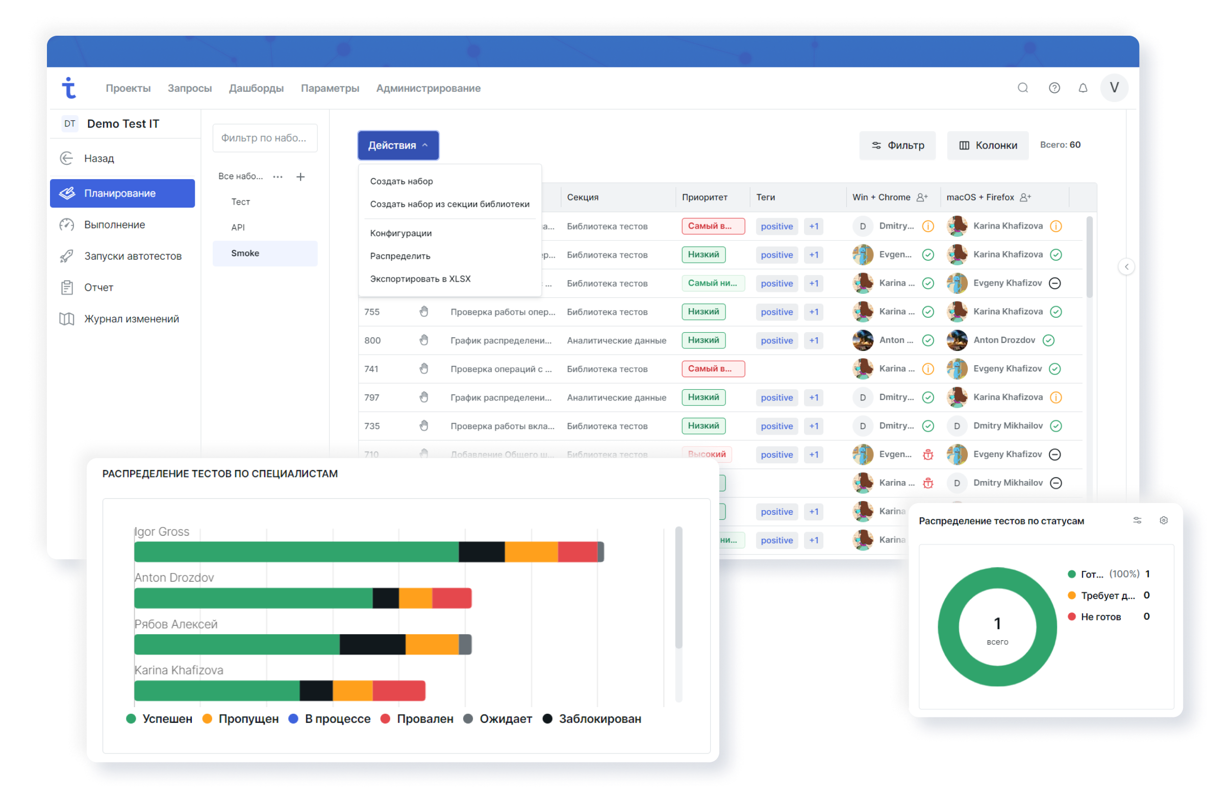 Test IT TMS программа