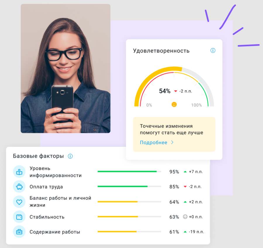 Поток Вовлеченность ПО