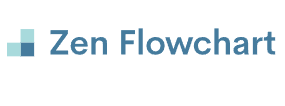 Zen Flowchart