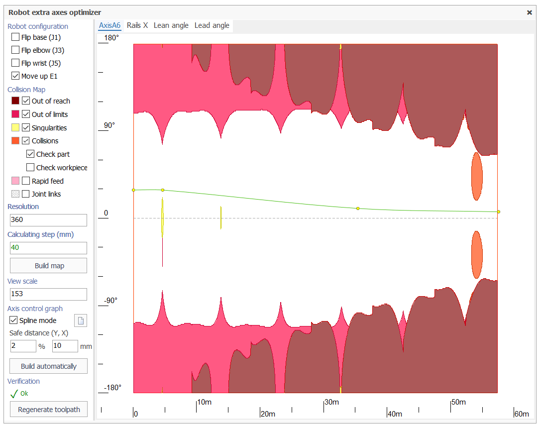 СПРУТКАМ Робот характеристики