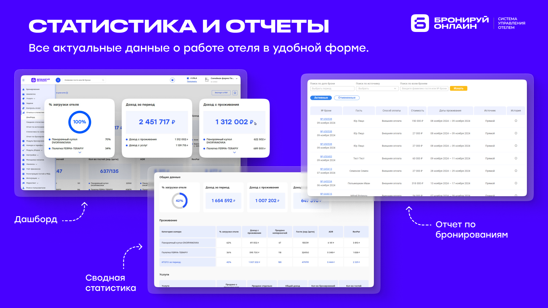 Бронируй Онлайн сравнение