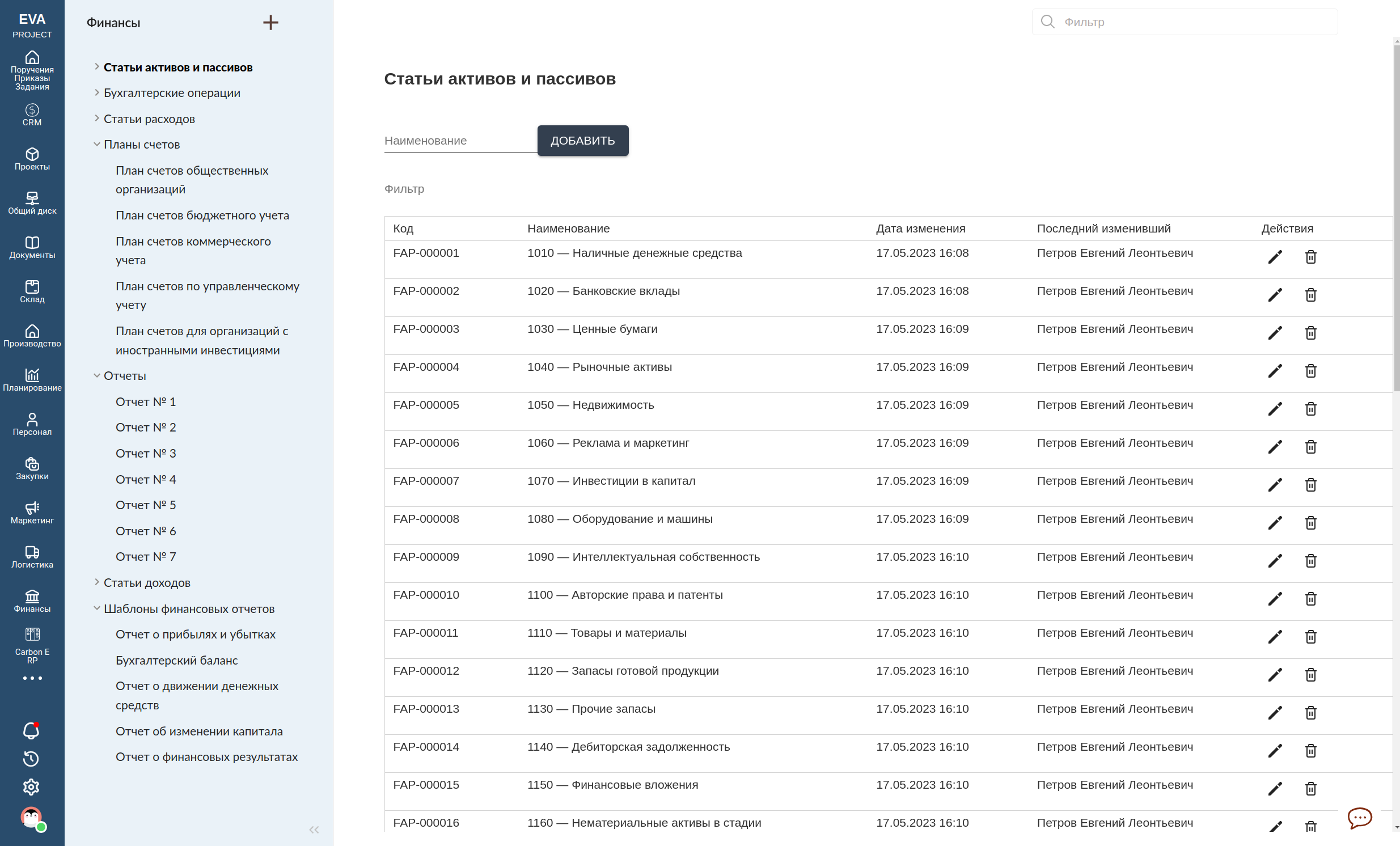 Carbon ERP подбор