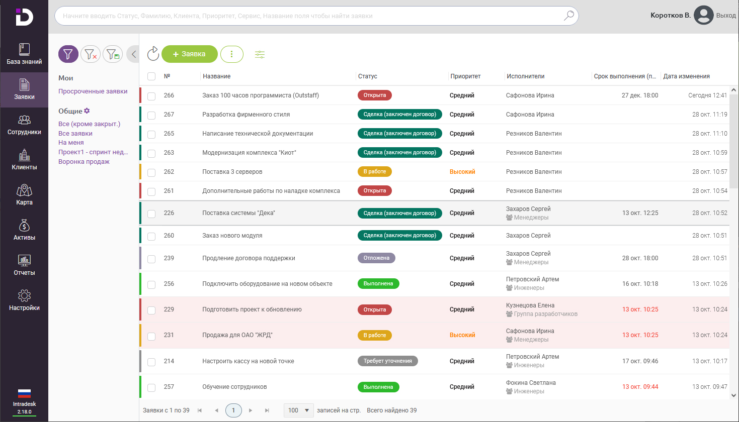 intradesk программа