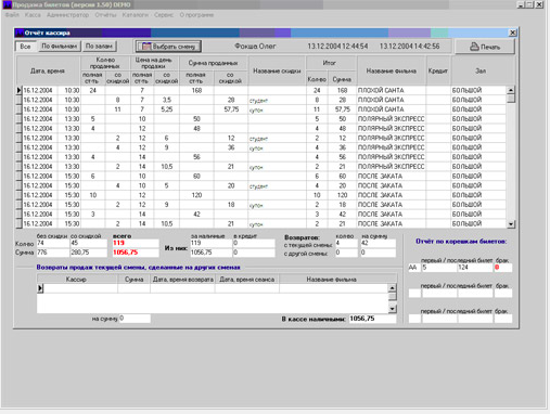 SaleTicket характеристики