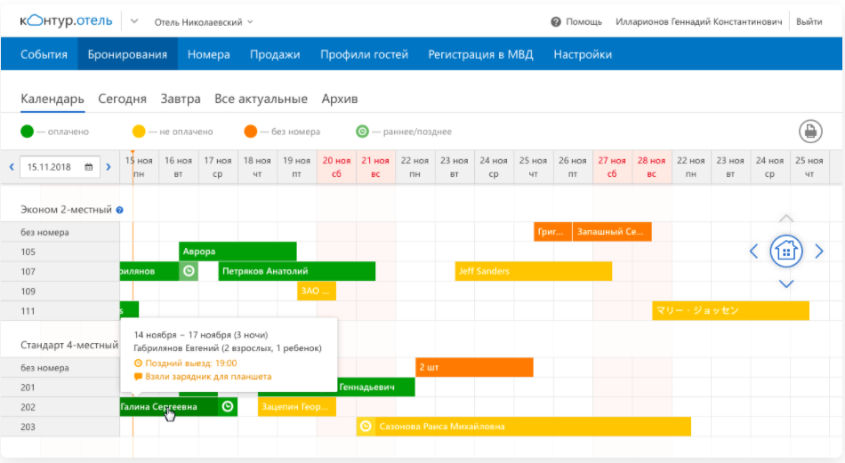 Контур.Отель
