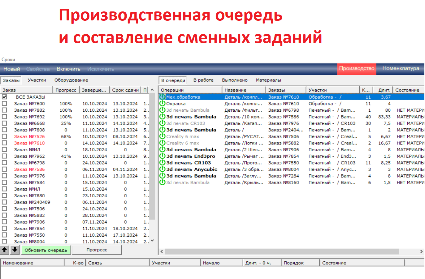 GPR: Бизнес-конвейер характеристики