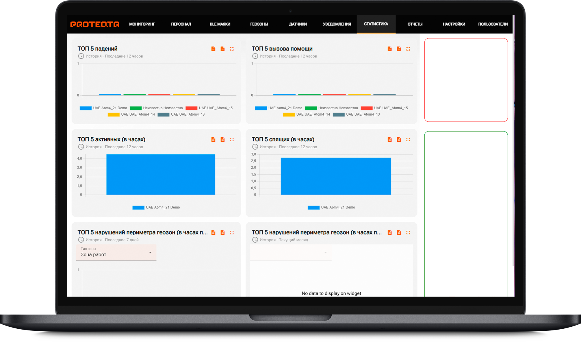 Proteqta сравнение