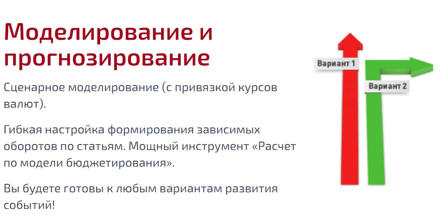 WA: Финансист. Бюджетирование