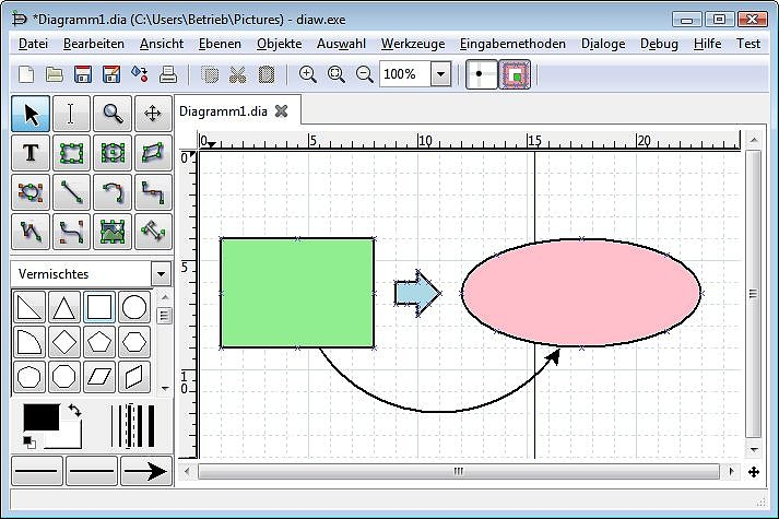 Dia Diagram Editor характеристики