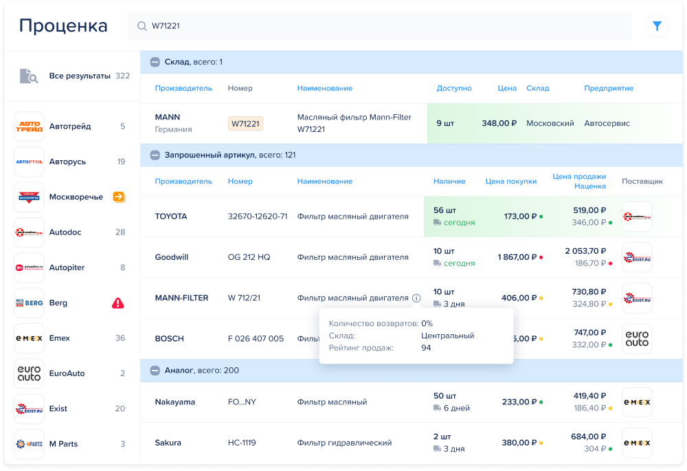 АвтоДилер Онлайн подбор