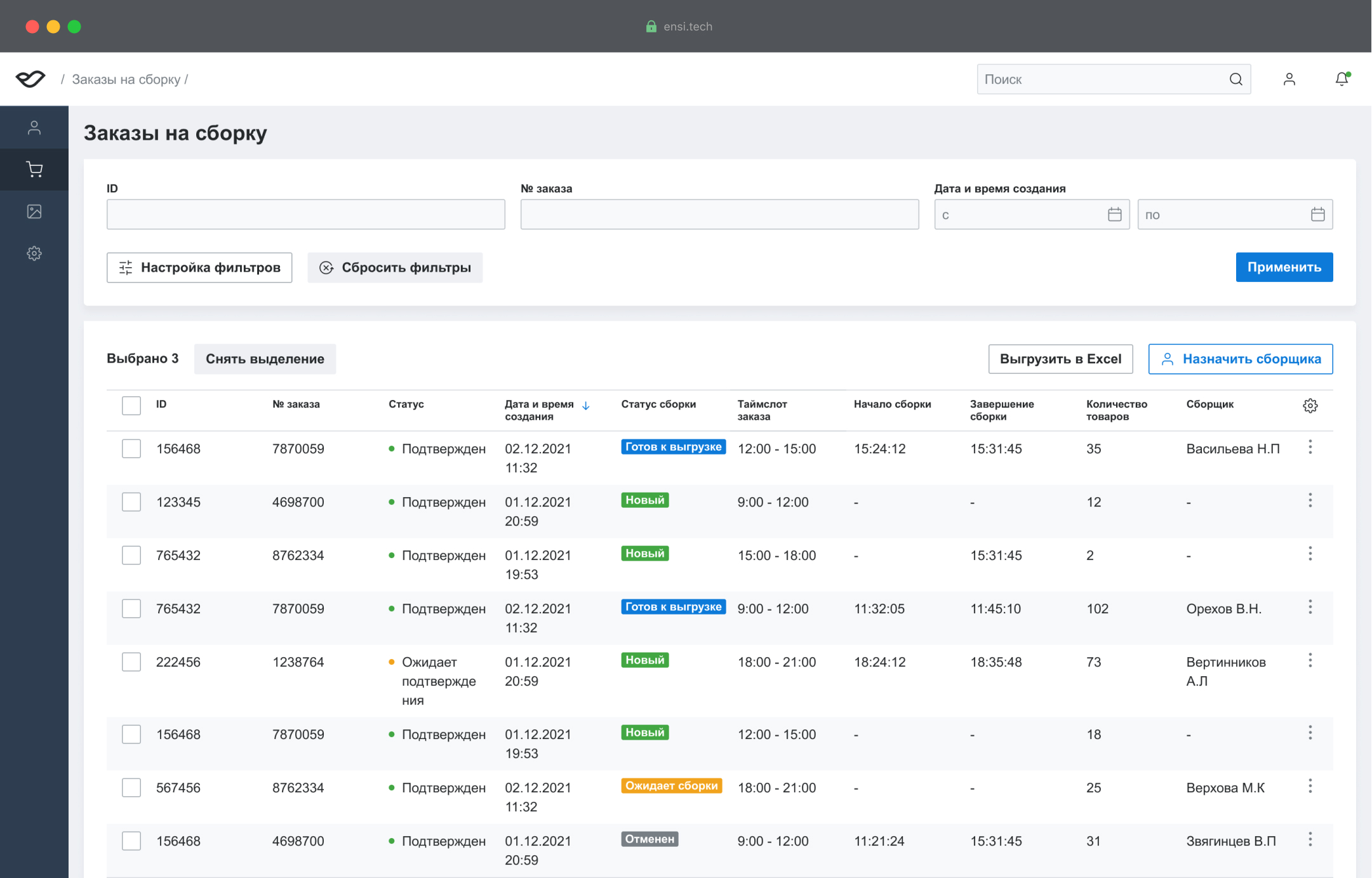 Ensi сравнение