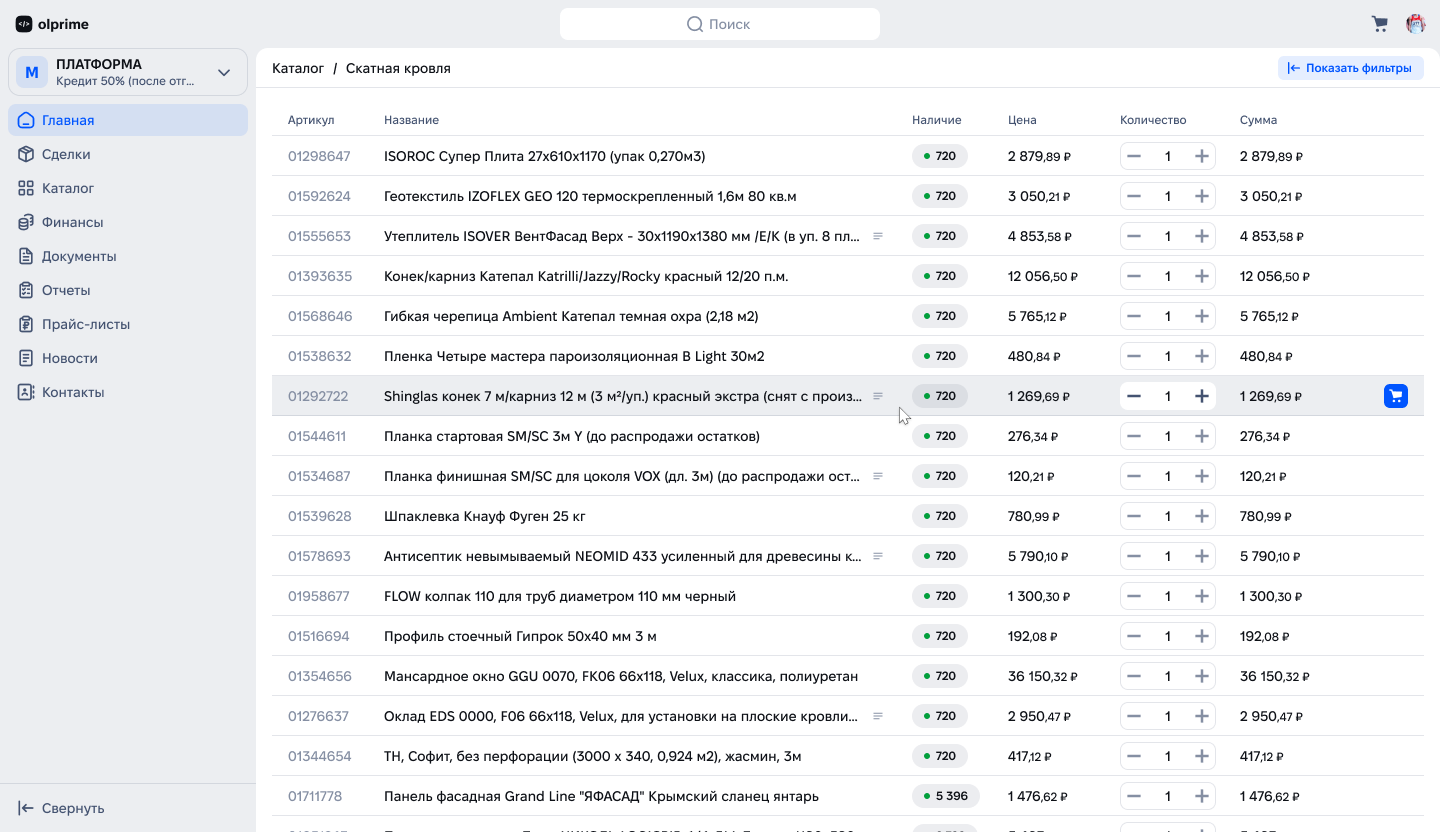 Olprime B2B характеристики