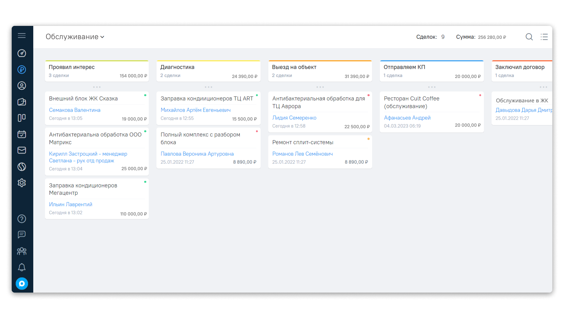 OkoCRM сравнение