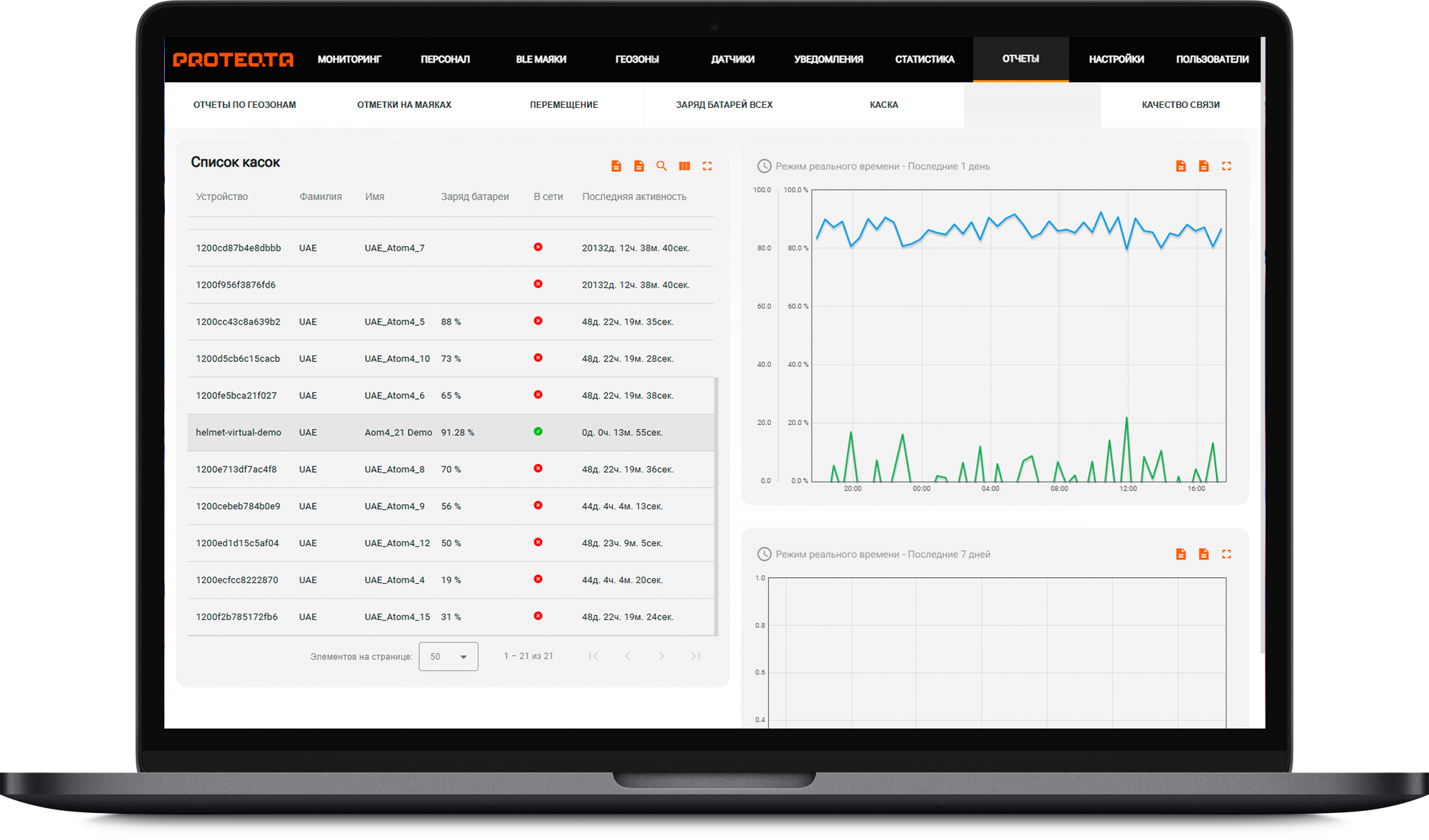 Proteqta подбор