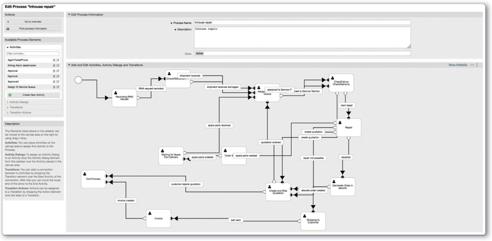 STORM powered by OTRS