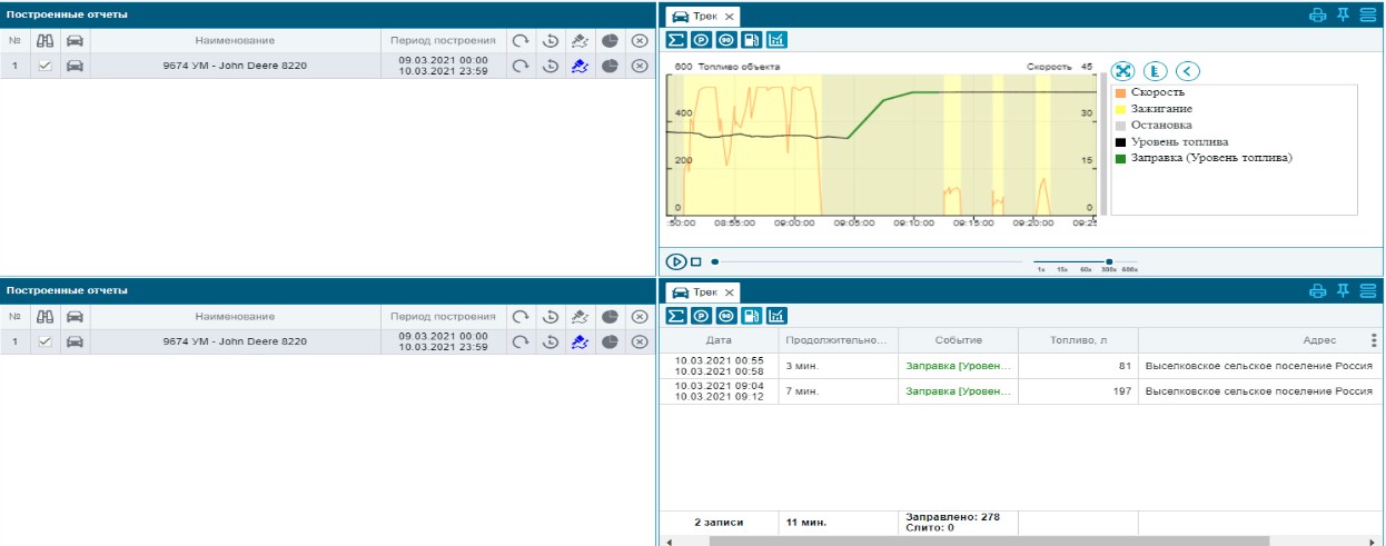 ГЛОНАССSoft WEB
