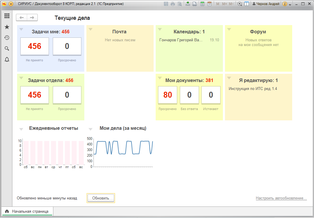 1C:Документооборот 8 характеристики