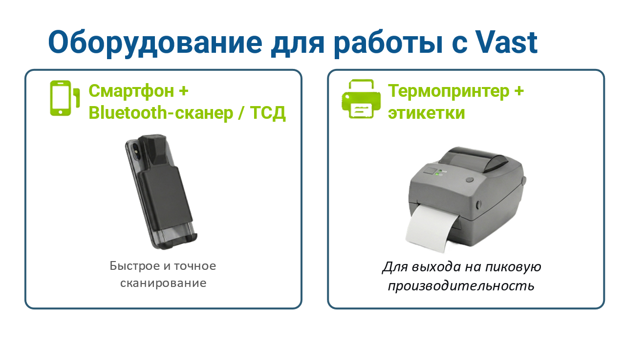 VAST характеристики