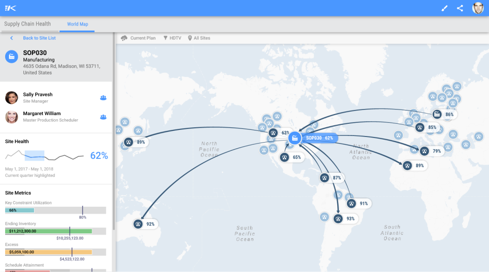 RapidResponse программа