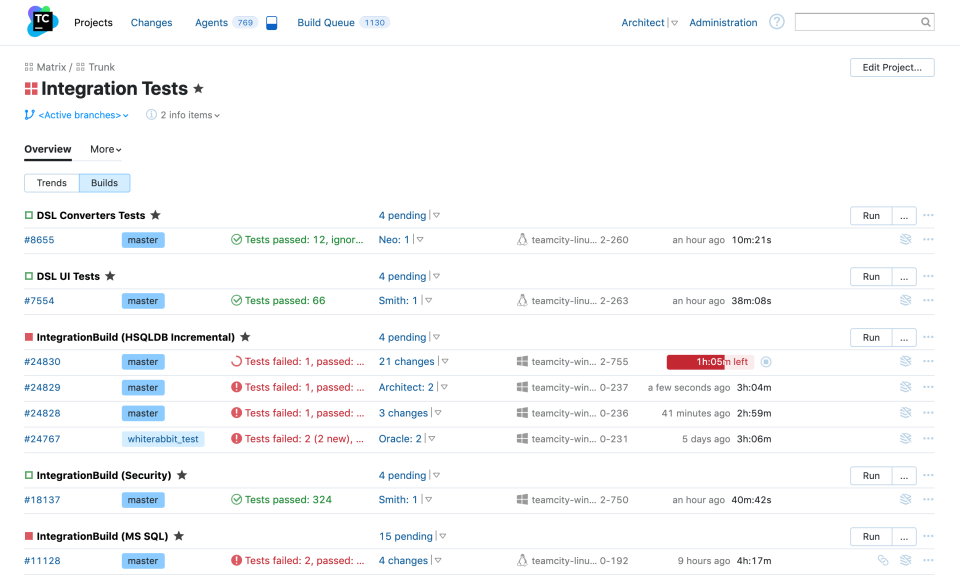 TeamCity программа