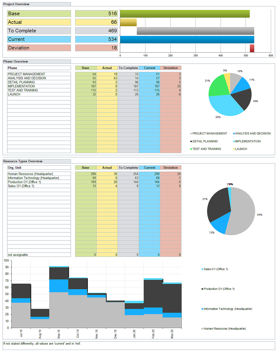 next project подбор