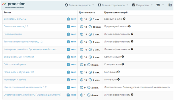 Proaction.PRO программа