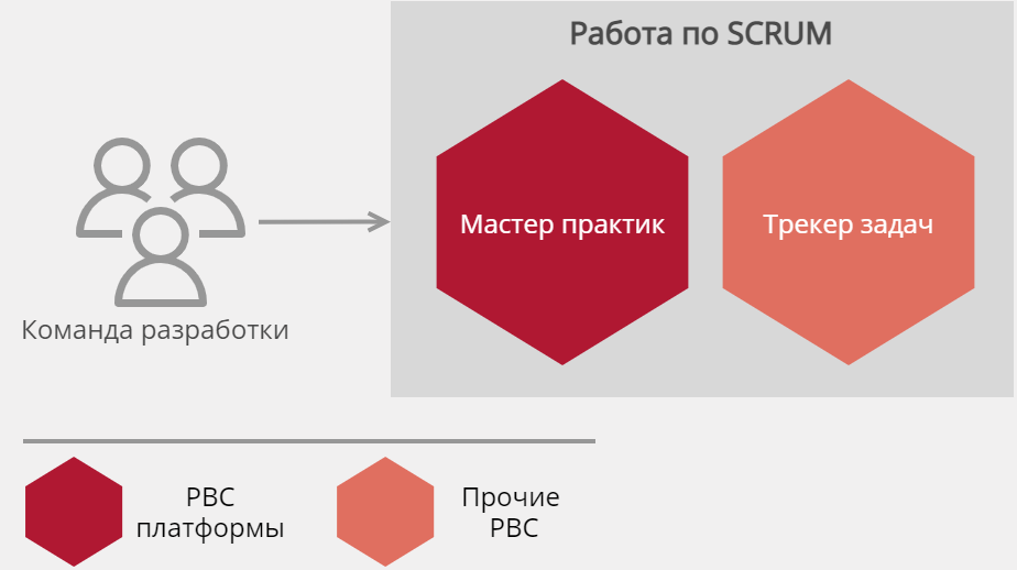 Q.TEAMS характеристики
