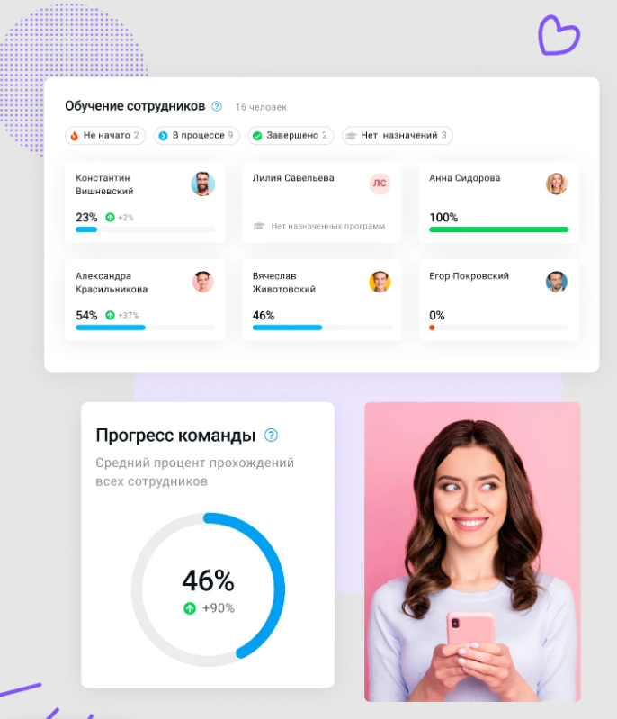 Поток Обучение сравнение