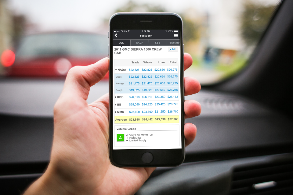 DealersLink характеристики