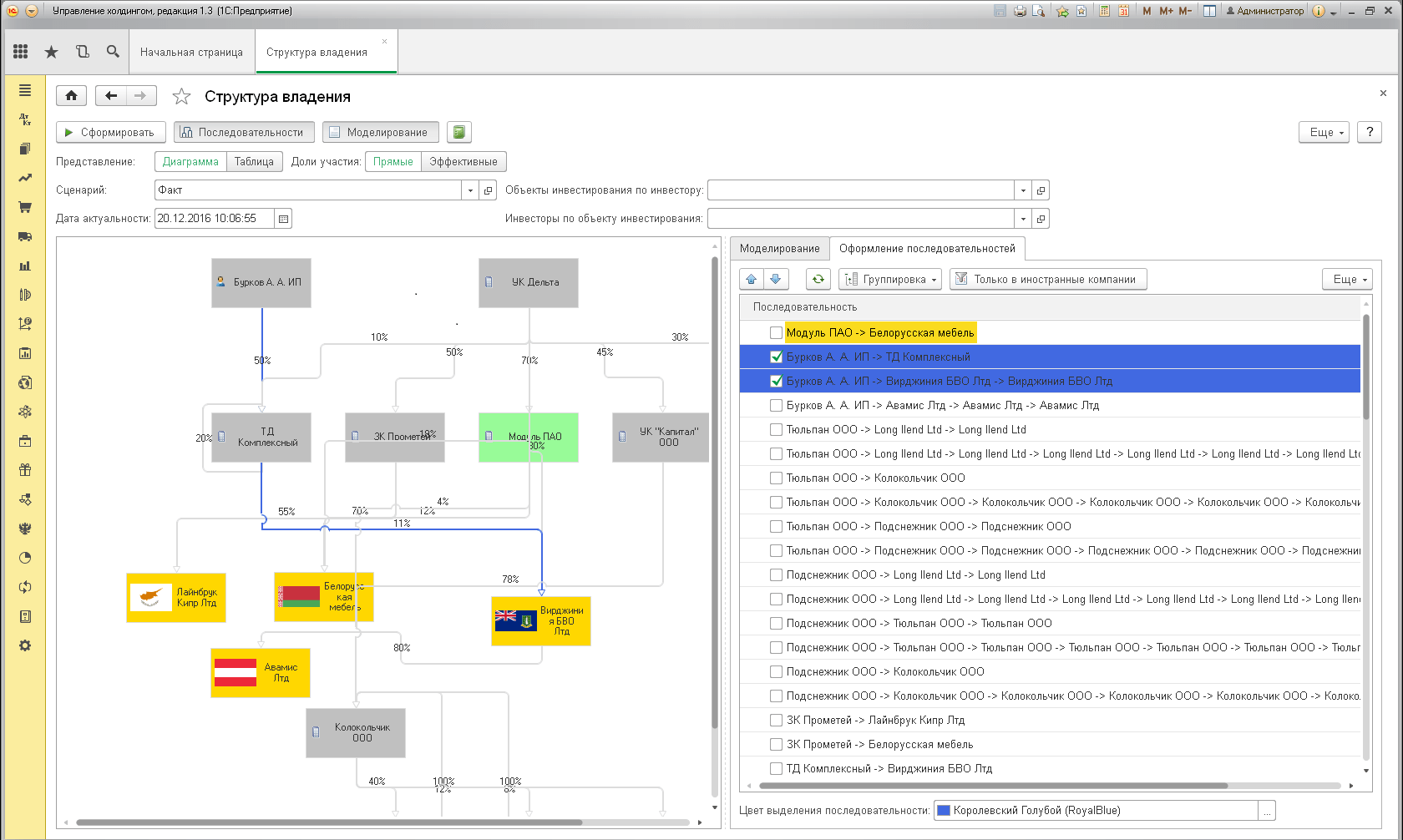 1C:Управление холдингом программа