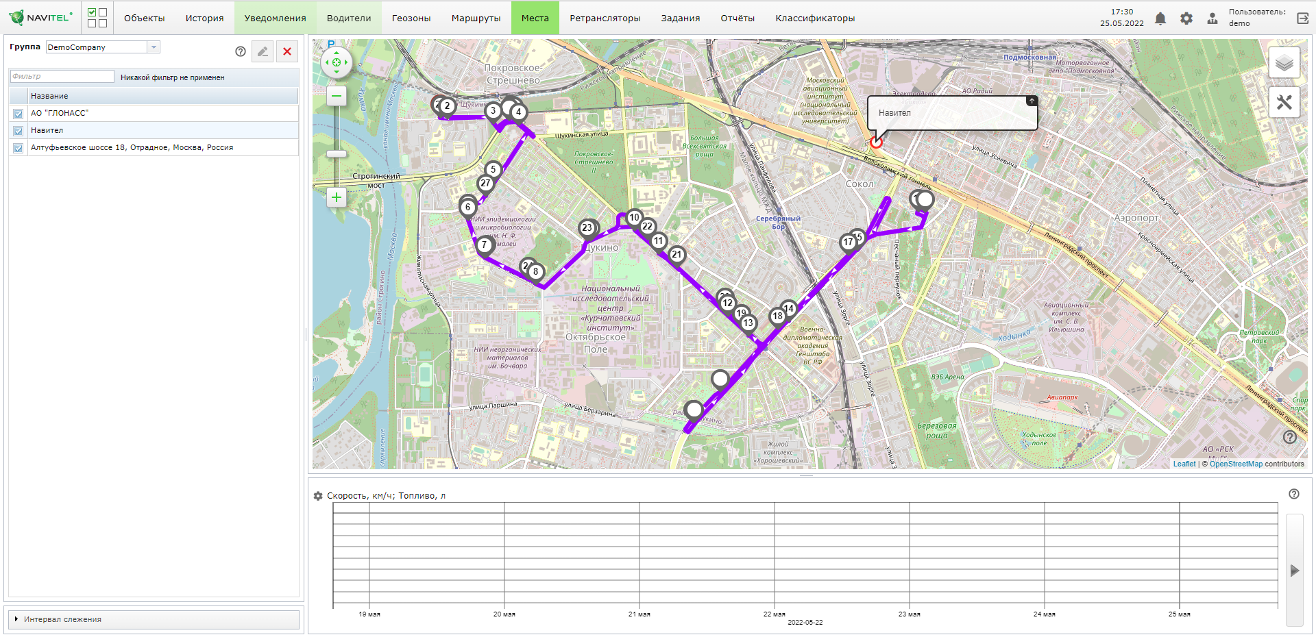 НАВИТЕЛ МОНИТОРИНГ