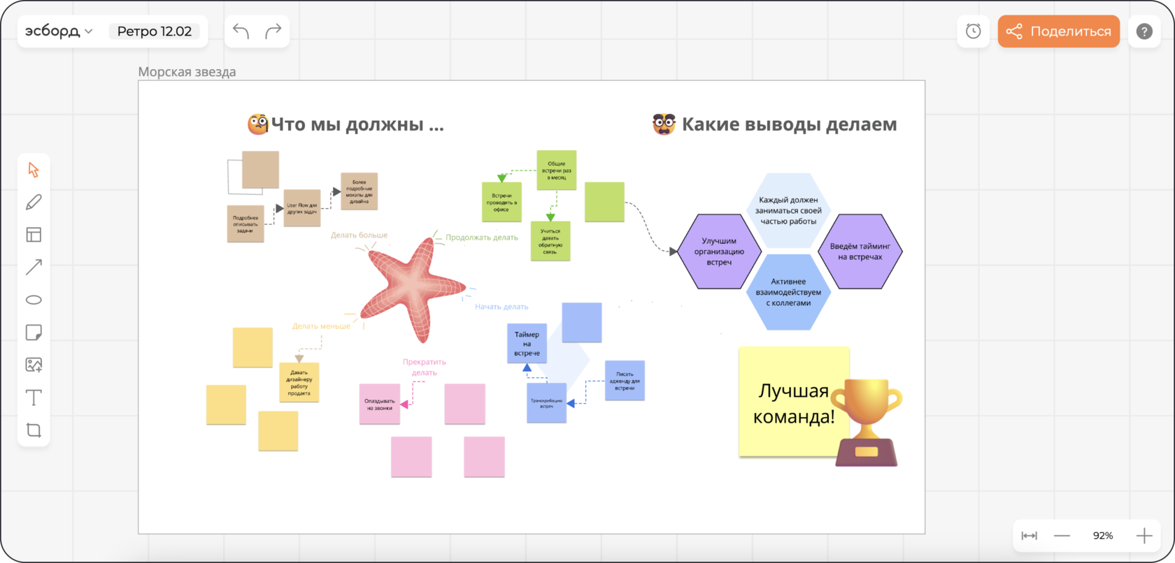 Эсборд характеристики