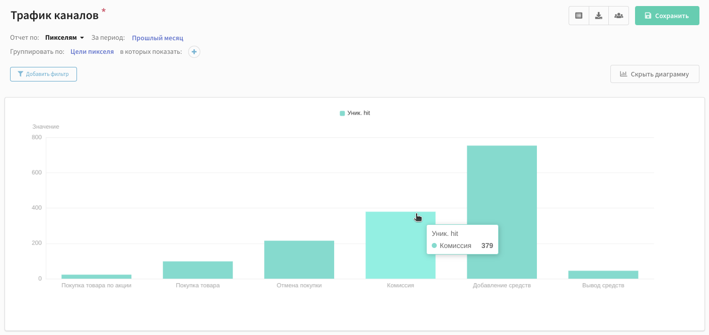 Altcraft Platform характеристики