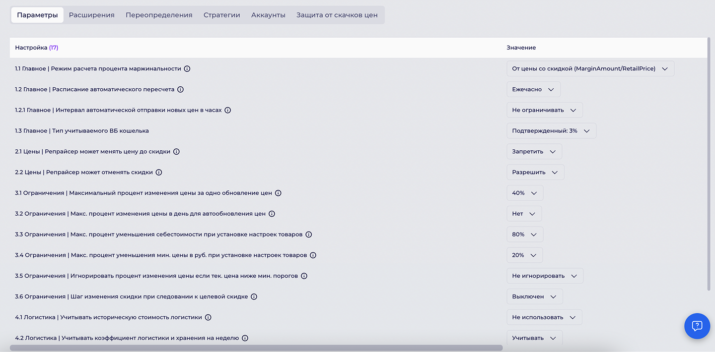 INDEEPA Репрайсер характеристики